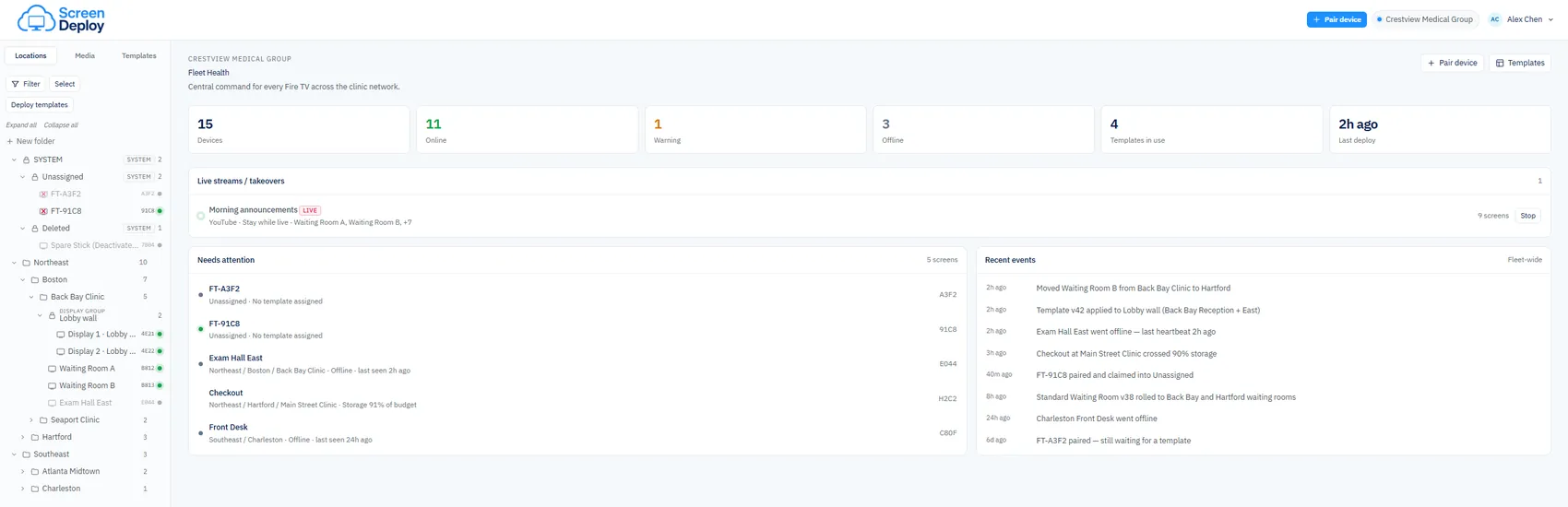 The ScreenDeploy console: a folder tree of locations and paired Fire TV devices on the left, and fleet health on the right showing 15 devices, 11 online, 1 warning, 3 offline, a live announcement takeover, screens needing attention, and a running event log.